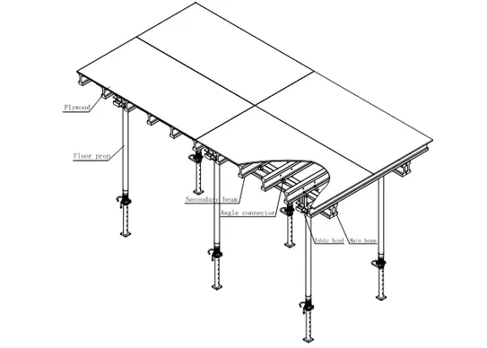table form formwork
